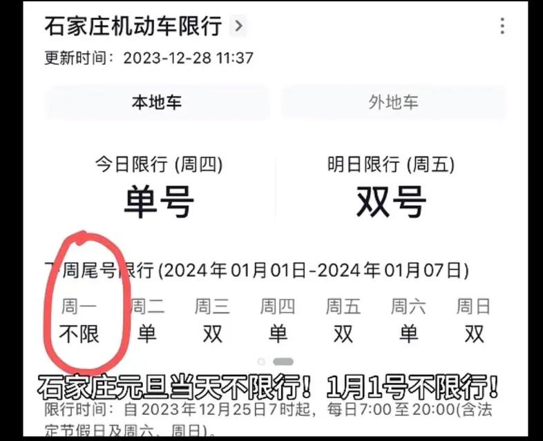 石家庄今日限行，石家庄今日限行车号是多少？  第6张