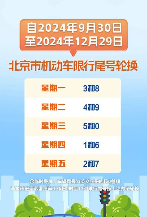 限号2022年6月最新限号时间？限号2022年6月最新限号时间查询？  第3张