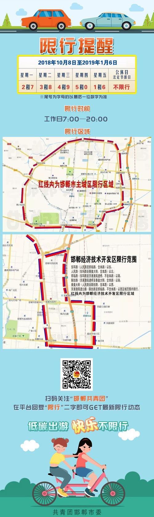 限号2022年6月最新限号时间？限号2022年6月最新限号时间查询？  第4张
