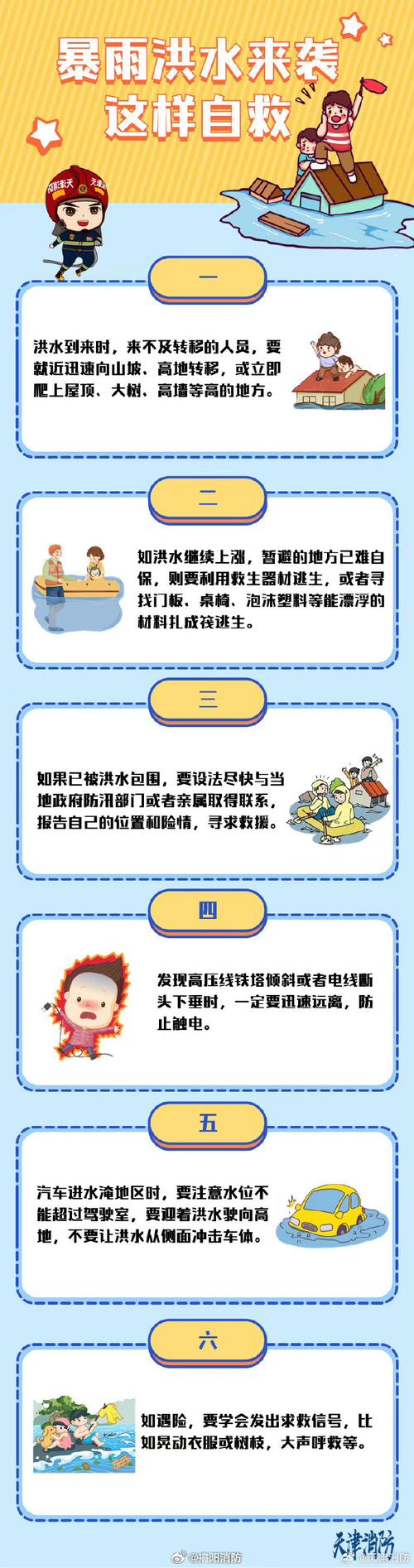 日本气象局天气预报，日本气象厅天气预报  第3张