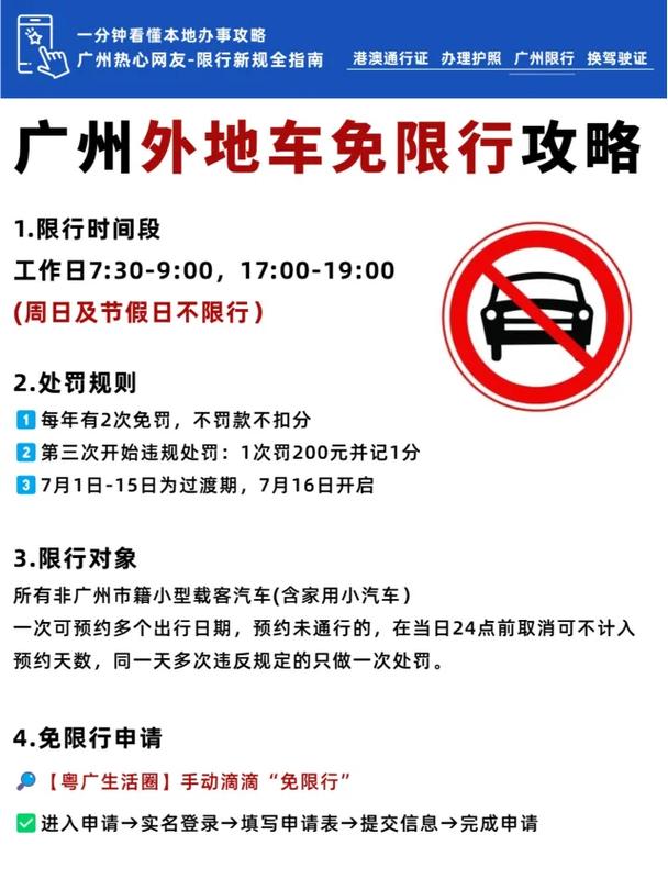郑州限行时间几点到几点钟，郑州限行时间几点到几点钟2023？  第4张