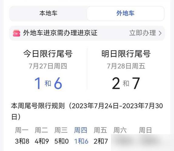 北京外地车限行时间，北京外地车限行时间段扣几分？  第2张