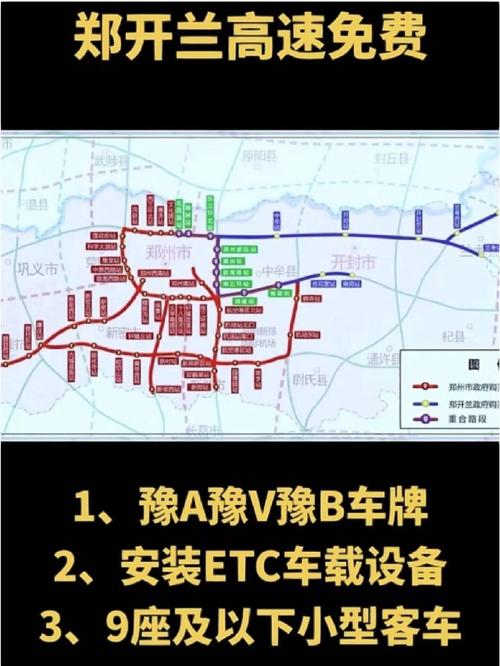 郑州到开封高速免费路段？郑州到开封高速免费路段时间？  第1张