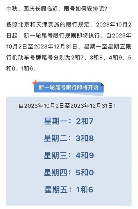 北京尾号限行几点到几点，尾号限行五环外可以开吗？  第1张