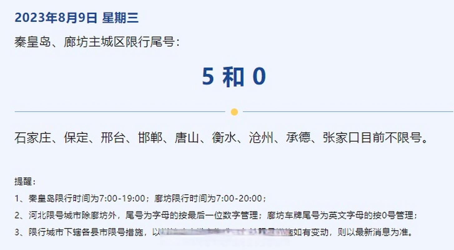 唐山今日限行车牌号是多少，唐山今日限行时间  第2张