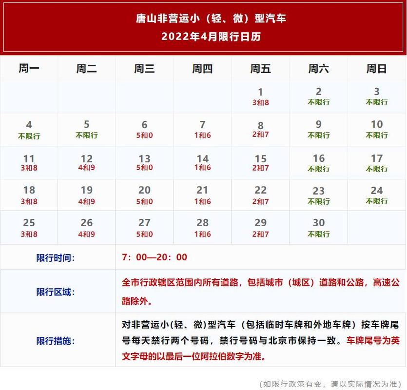 唐山今日限行车牌号是多少，唐山今日限行时间  第6张
