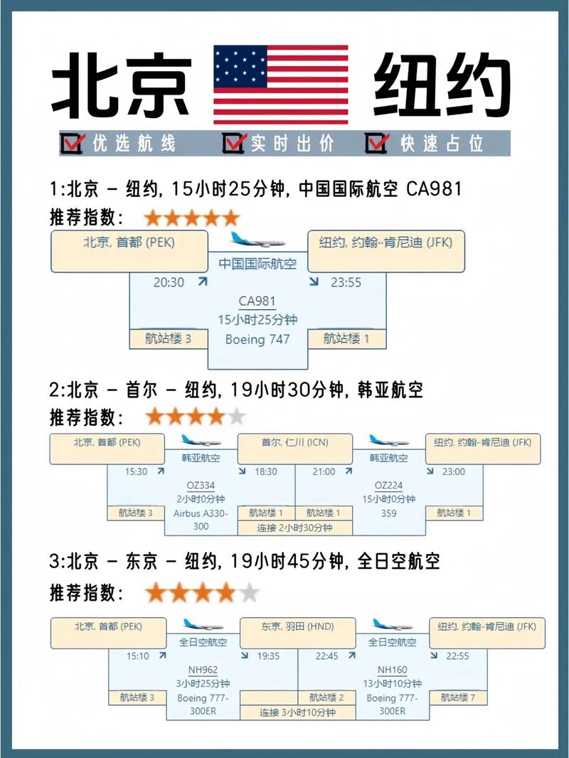 北京到美国纽约机票多少钱，北京到美国纽约机票多少钱旅游一个人需要多少钱  第6张