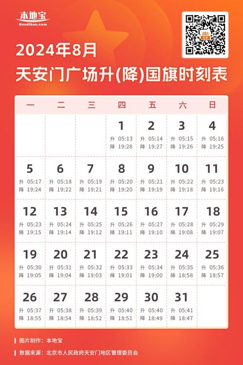 几点升国旗北京今天，北京天安城门升国旗怎么预约？  第3张