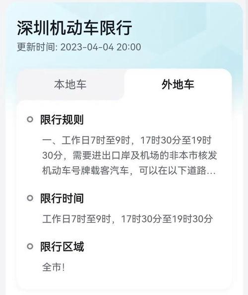 深圳早晚高峰限行时间？深圳早晚高峰限行时间是全路段吗？  第4张