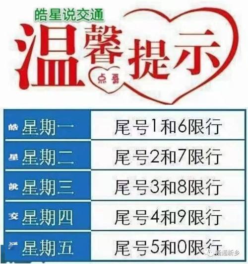 新乡限号几点到几点结束，新乡限号的时间段  第3张