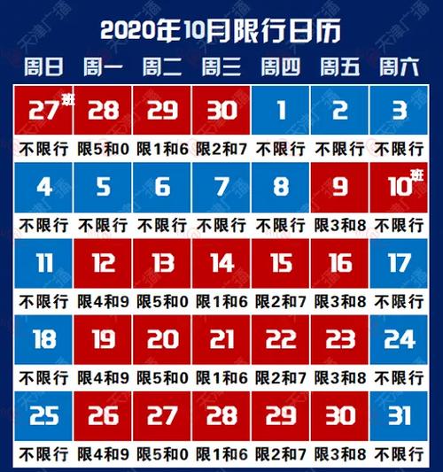 新乡限号几点到几点结束，新乡限号的时间段  第2张