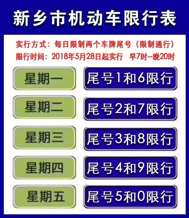新乡限号几点到几点结束，新乡限号的时间段  第6张