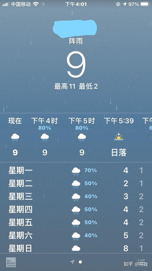 博山二〖Fourteen〗、小时天气，博山30天天气预报？  第5张