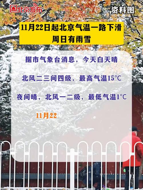 北京十一的天气温度？北京十一天气预报2020？  第2张
