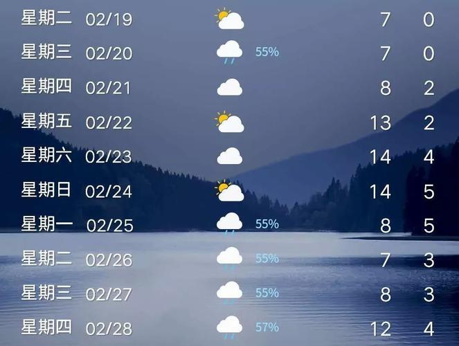 河南平顶山天气热吗？河南平顶山天气热吗今天？  第1张