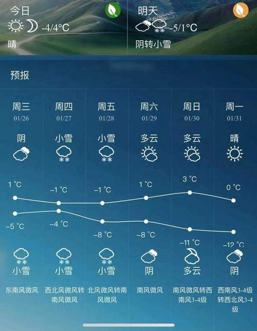 夹江天气预报11月？夹江天气预报11月份？  第1张