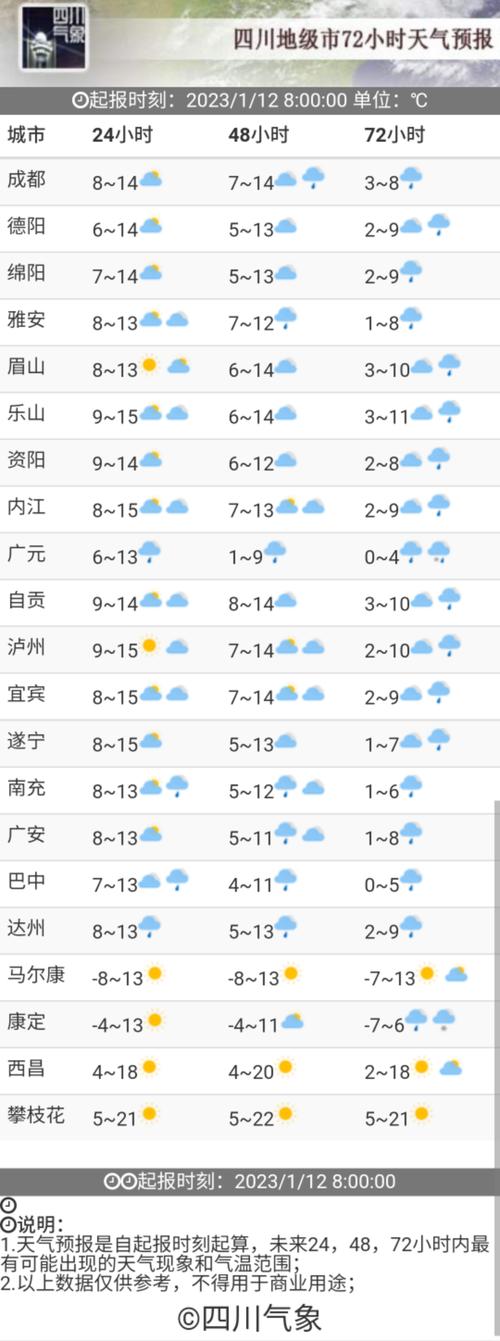 夹江天气预报11月？夹江天气预报11月份？  第5张