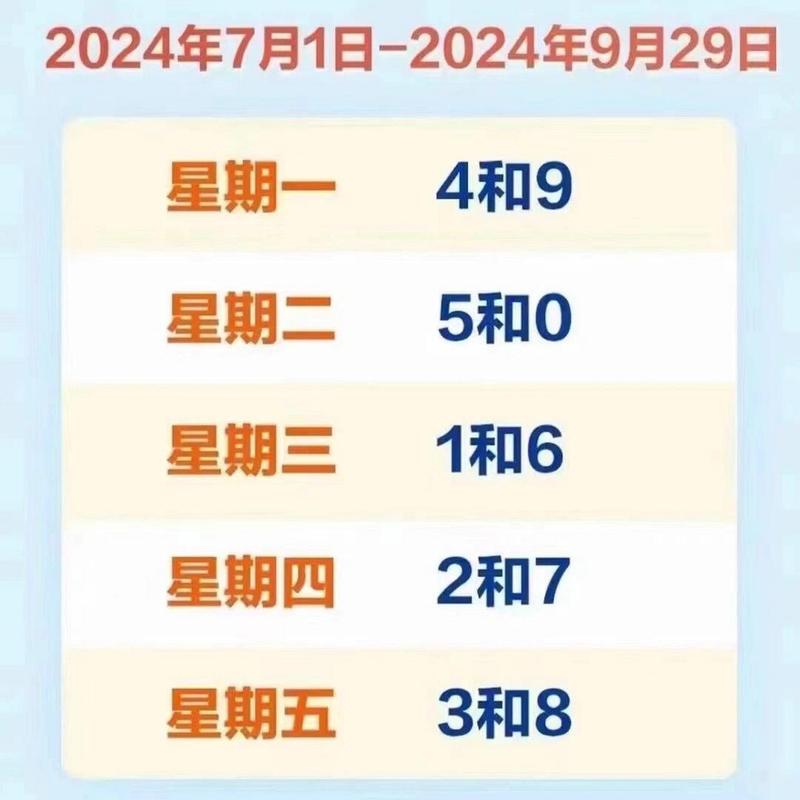 小客车限行时间北京，北京小客车限行的时间是几点钟？  第3张