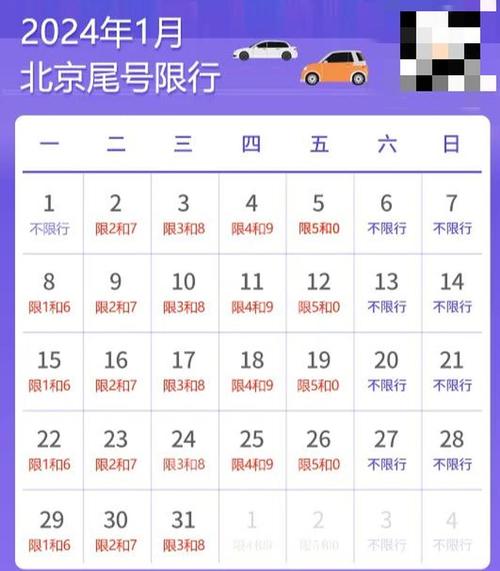 小客车限行时间北京，北京小客车限行的时间是几点钟？  第5张