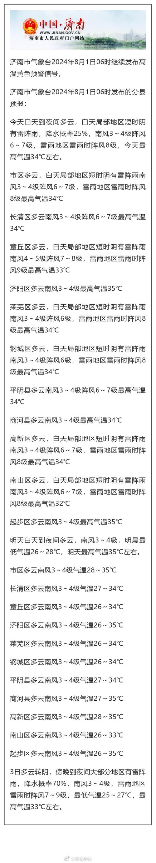 齐鲁电视台天气预报？齐鲁电视台天气预报广告部？  第6张