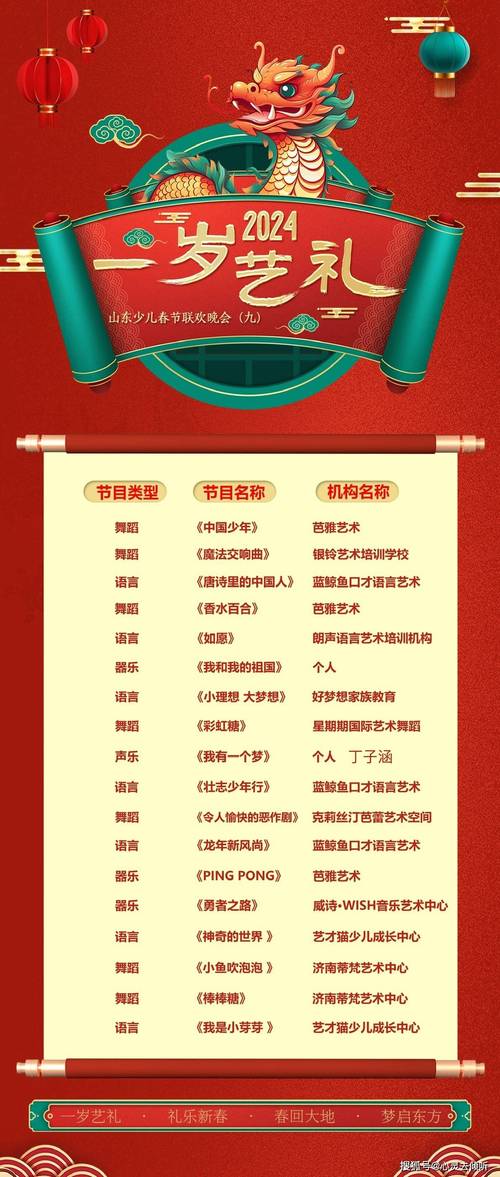 2012年央视春晚？2012年央视春晚全程回顾？  第6张