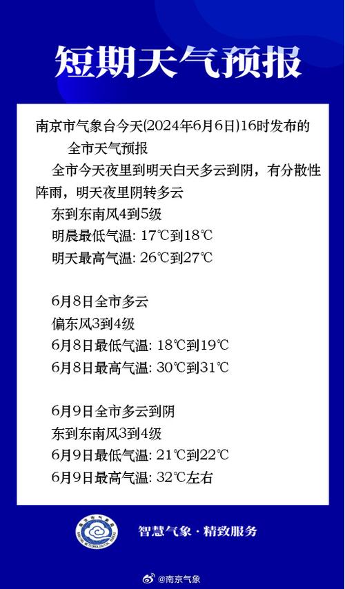 未来南京天气60天？未来几天南京的天气预报？  第6张