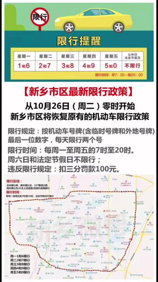 新乡限号2021最新通知，新乡限号通知2021限行  第4张