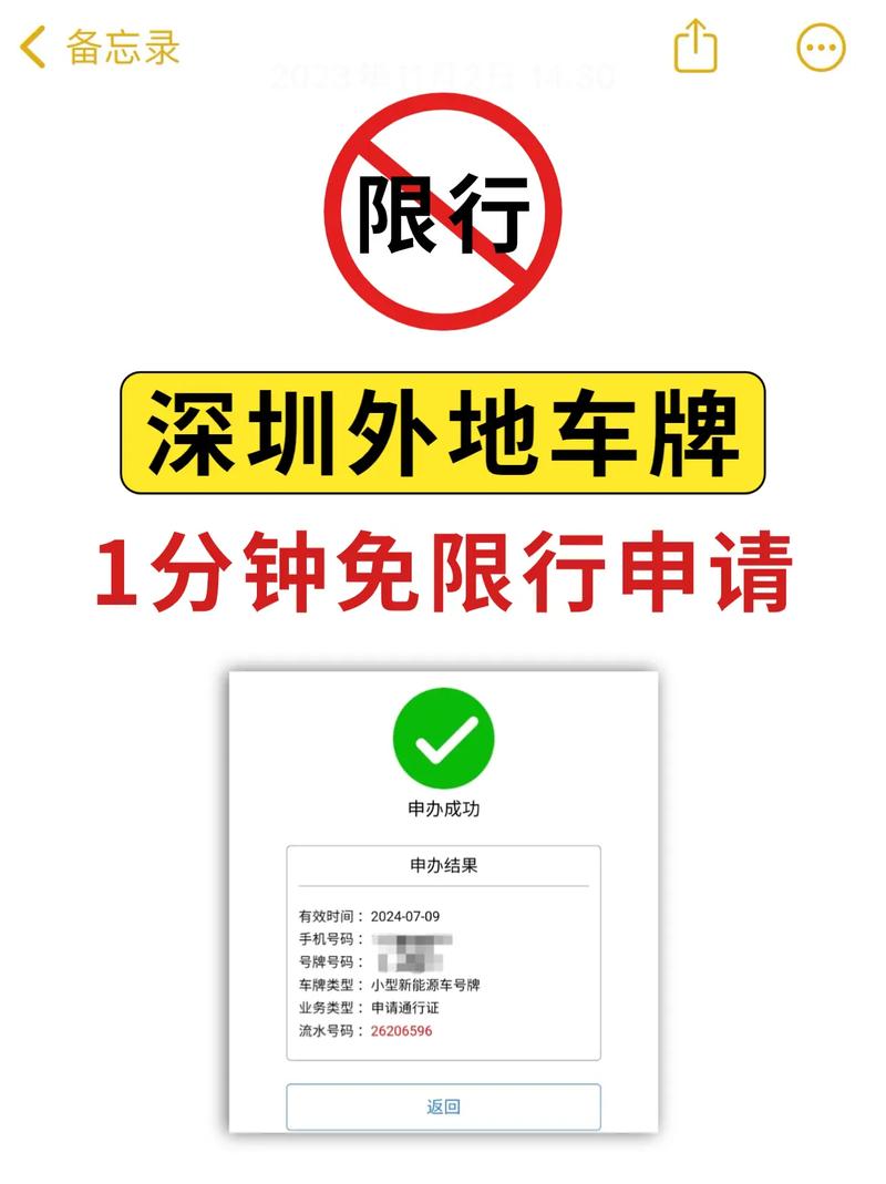 重庆限号时间，重庆限号时间2023最新规定  第3张