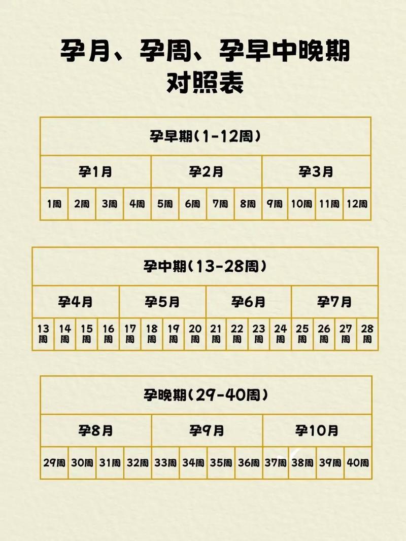 明天几号，明天几号立春？  第4张