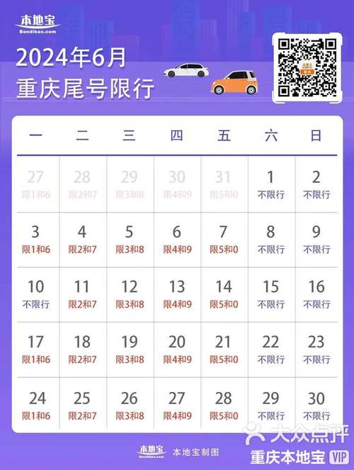 重庆外地车是否限行，重庆外地车限行规则？  第4张