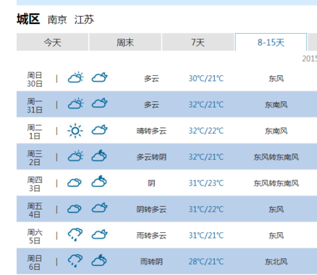 江苏南京下半年天气，南京下半月天气  第1张
