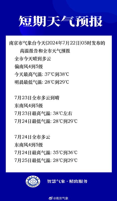 江苏南京下半年天气，南京下半月天气  第3张