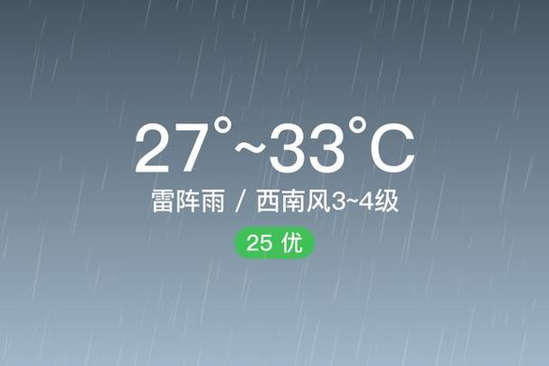 高安未来一个月天气，高安未来一个月天气怎么样？  第5张