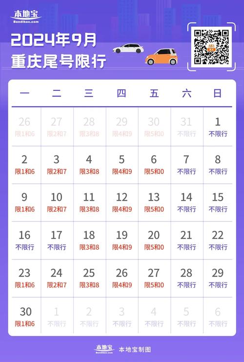 重庆限行的桥梁和隧道有哪些，重庆限行桥梁隧道时间  第2张