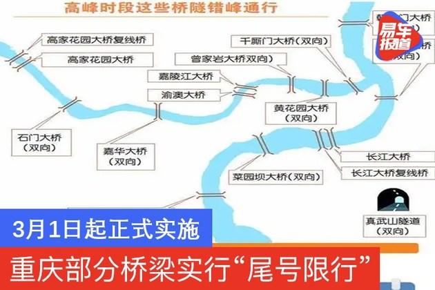重庆限行的桥梁和隧道有哪些，重庆限行桥梁隧道时间  第4张