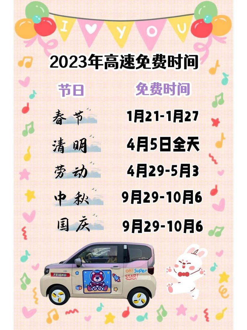 今日高速路免费吗？今日高速免费是取消了吗？  第3张