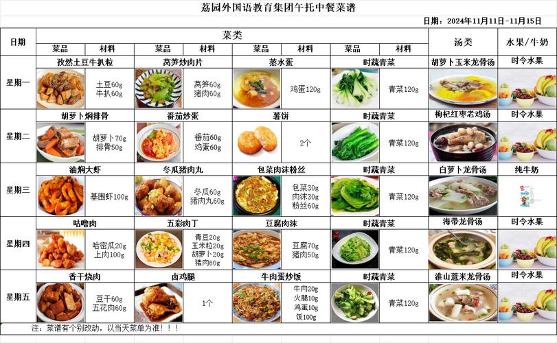 四川美食推荐中餐菜，中餐四川菜谱大全100道？  第2张