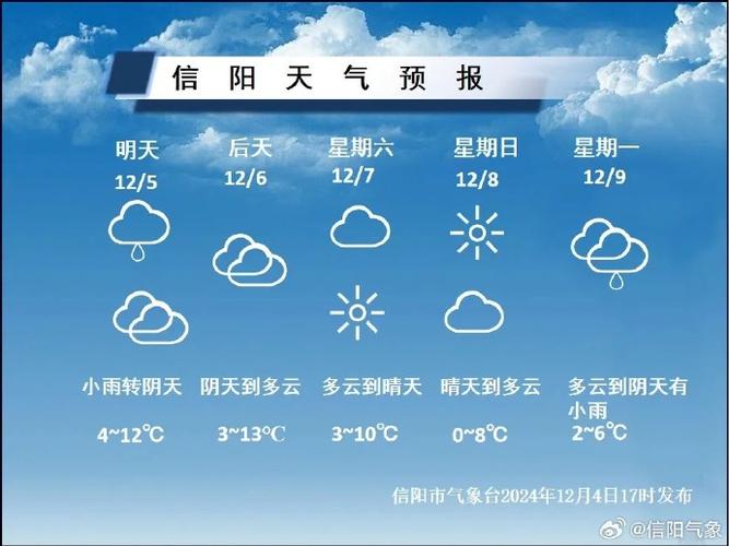 云和天气15天预报，云和十五天天气预报？  第4张