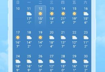云和天气15天预报，云和十五天天气预报？  第6张