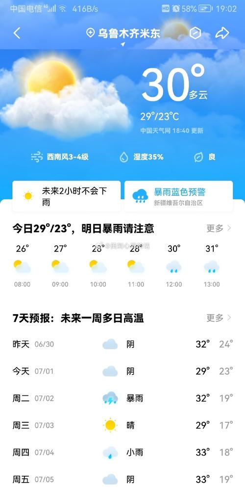 定远四十天天气预报，定远县天气预报三十天？  第4张
