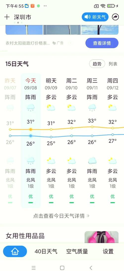 深圳天气今天多少度，深圳今天气温怎么样？  第4张