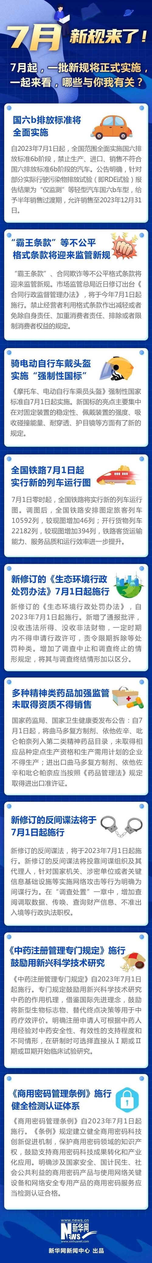 蓝牌货车总重7吨公告，蓝牌货车吨位新政策？  第6张