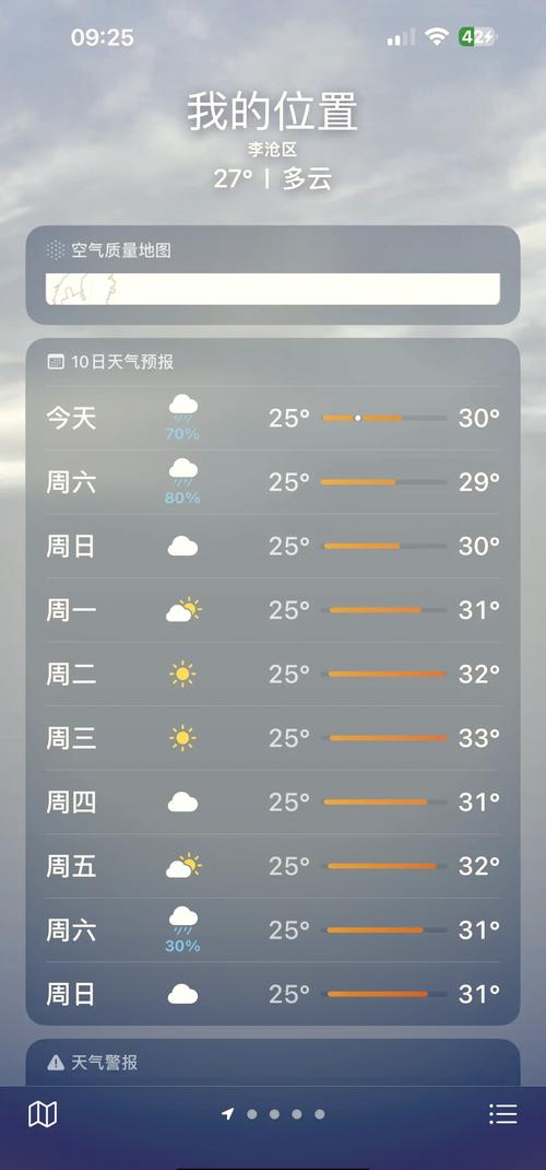 10号青岛天气情况，青岛10号天气预报  第4张