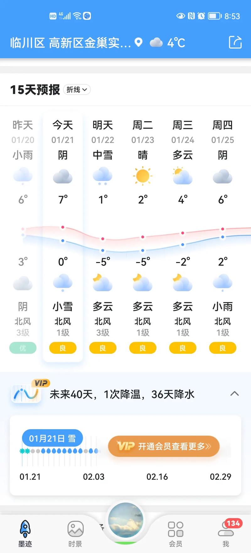 江西抚州市天气预报，江西抚州市天气预报高速公路？  第5张