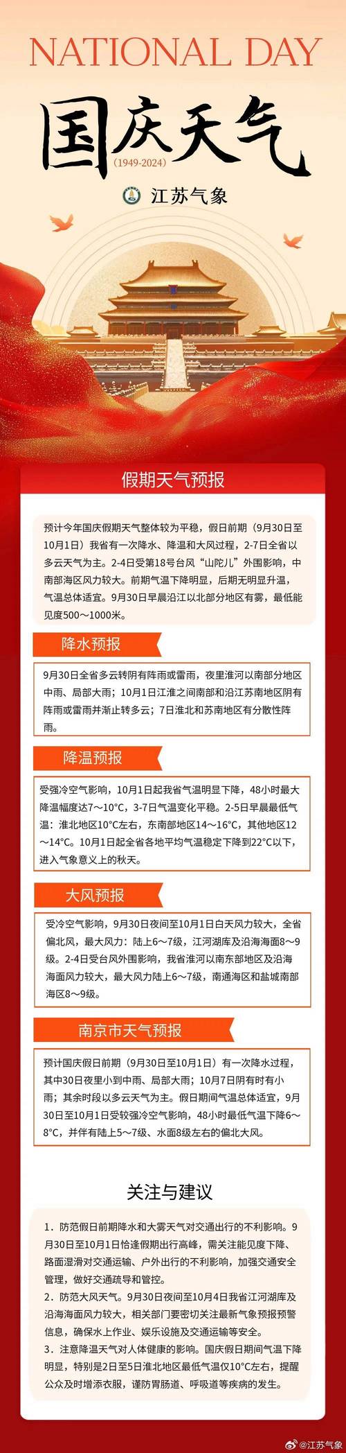 仙桃15天天气预报，仙桃15天天气预报查询表  第2张