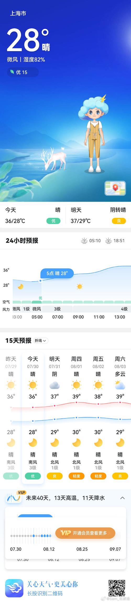 乳山气象局天气预报，乳山气象局天气预报查询  第2张