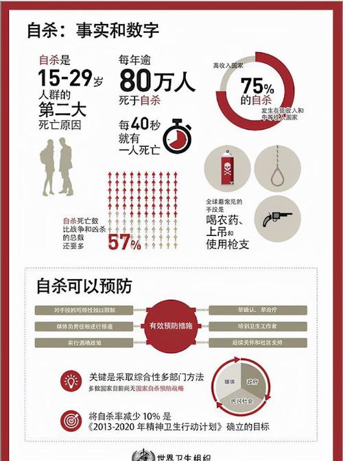 10大禁曲听死多少人？前十禁曲听死过人吗？  第5张