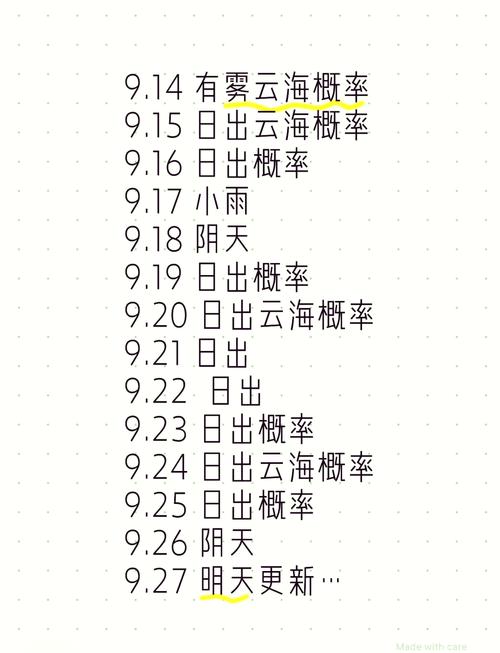 泰安市天气预报最新？泰安市天气预报最新的7天？  第5张