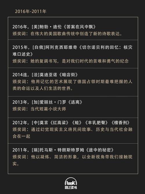 奇闻轶事英文，英语作文奇闻轶事  第1张