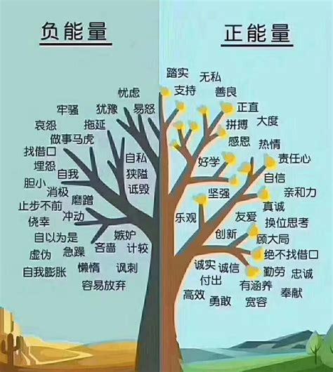 玉溪1月份天气情况？玉溪2021年1月份天气预报？  第1张